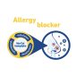 Hamapharm ForNos Allergy Blocker Sprej za Nos